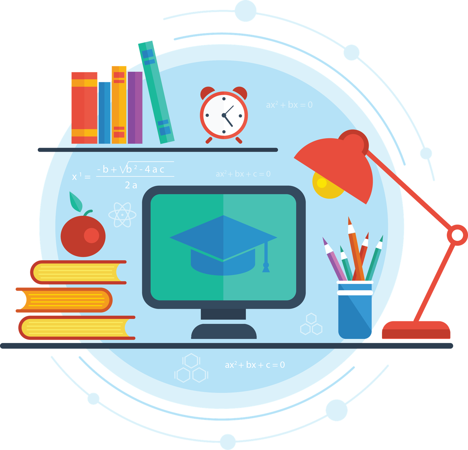 Learning Management Software