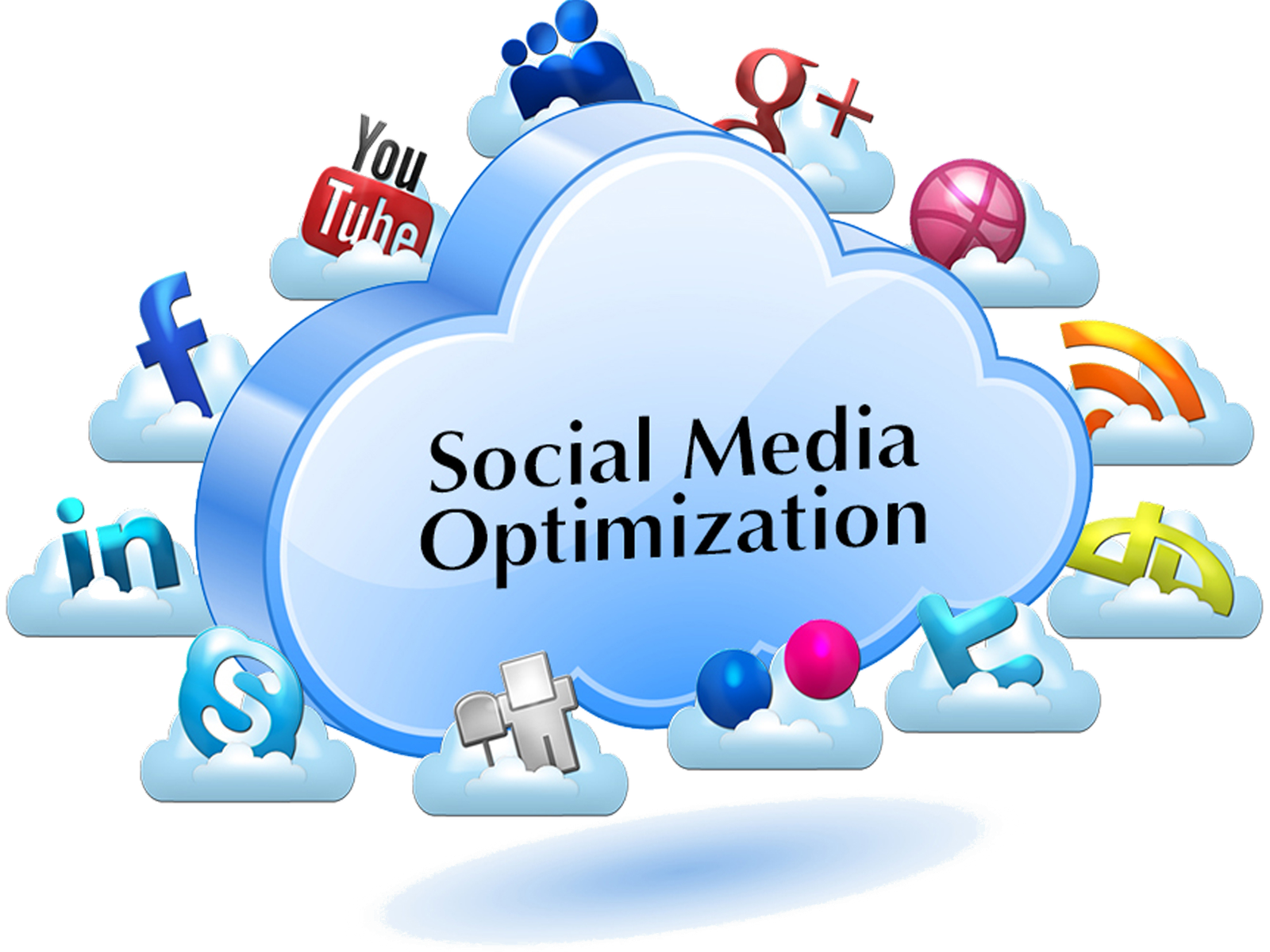 Social Media Marketing